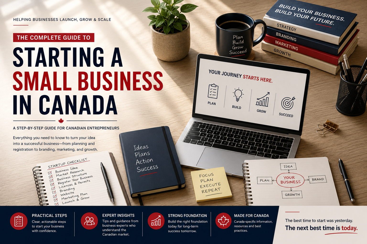 The Complete Guide to Starting a Small Business in Canada